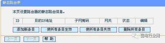 網(wǎng)關(guān)2 網(wǎng)關(guān)2
